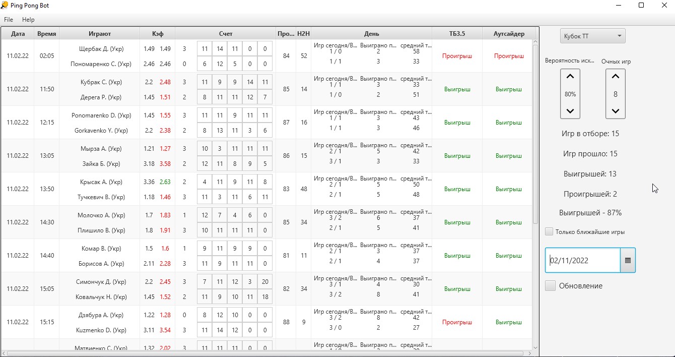 Скриншот 13-02-2022 131234.jpg